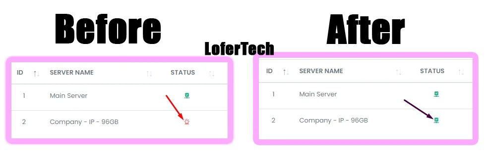 LoadBalancer Before and After install